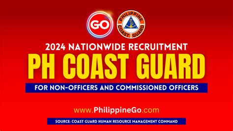 pcg recruitment update 2024|ADVISORY FOR PCG APPLICANTS .